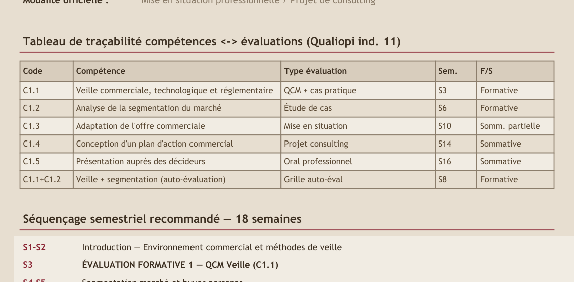 Tableau de traçabilité BC01 — compétences, types d'évaluation, semestres